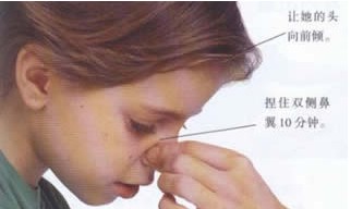 儿童鼻窦炎的发病原因和预防治疗措施